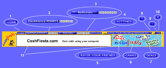 FiestaBar�λȤ���